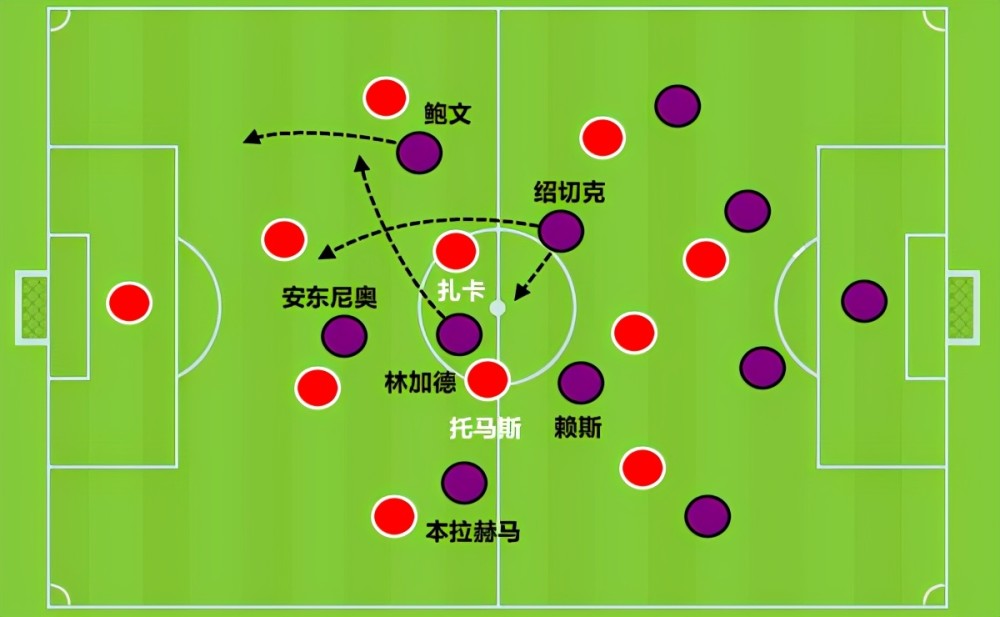 战术犯规战略布局,最后时刻博弈显智慧
